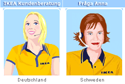 Frag doch einfach Anna Frag doch einfach Anna